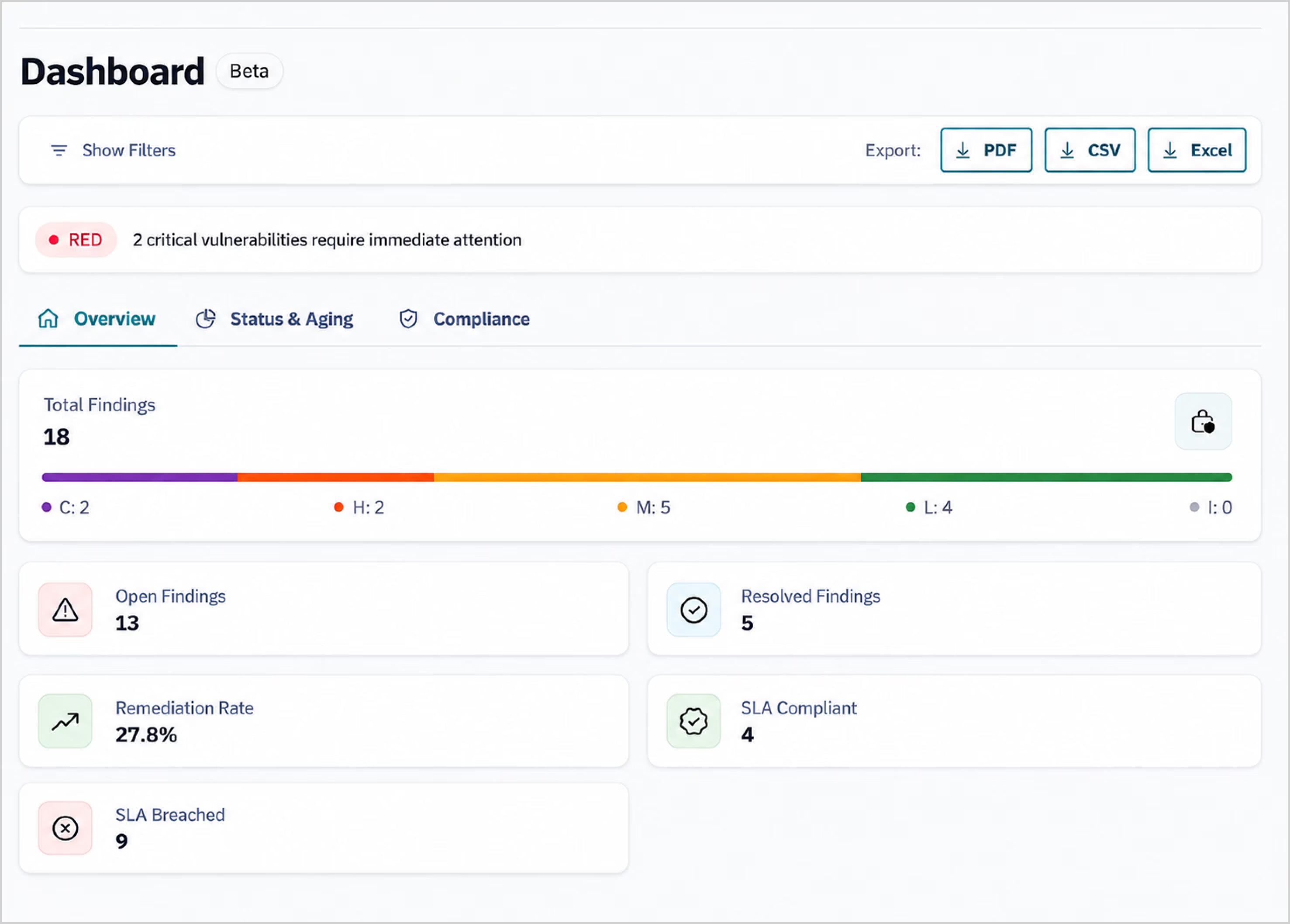 Blaze platform dashboard from the reference website